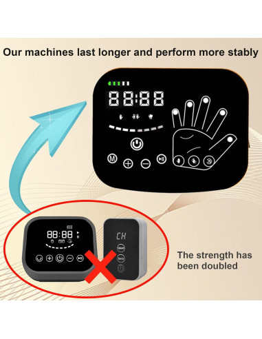 Guante de Rehabilitación MZU para Mano y Dedo - Naranja