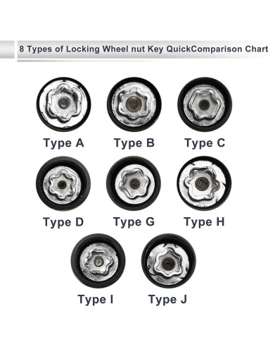 Tuerca de Bloqueo de Rueda RATCHROLL Tipo C para Toyota