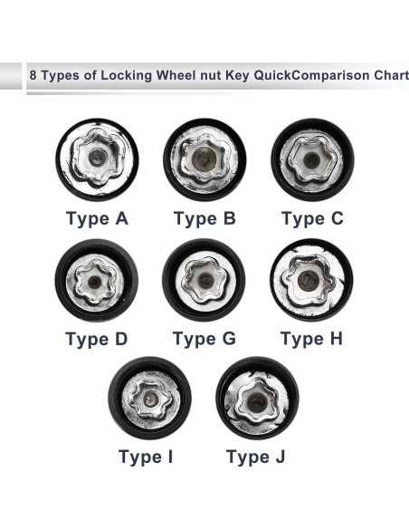 Tuerca de Bloqueo de Rueda RATCHROLL Tipo C para Toyota