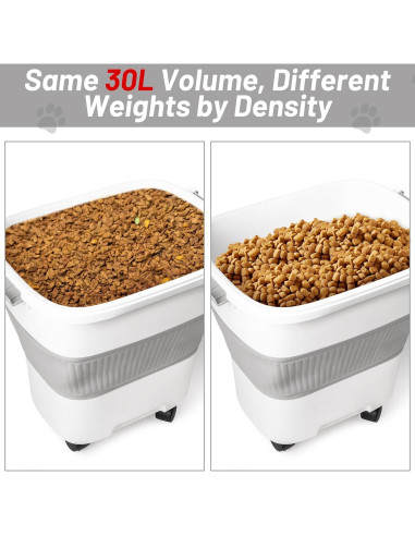 Contenedor de Almacenamiento de Comida MALLMALL6 30L Plegable con Ruedas