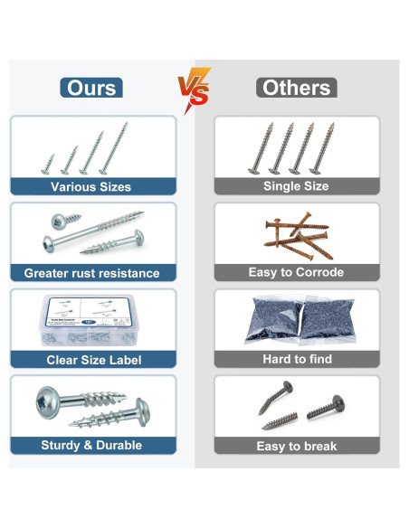 Kit de Tornillos para Agujeros de Pocket SATANTECH 380Pcs