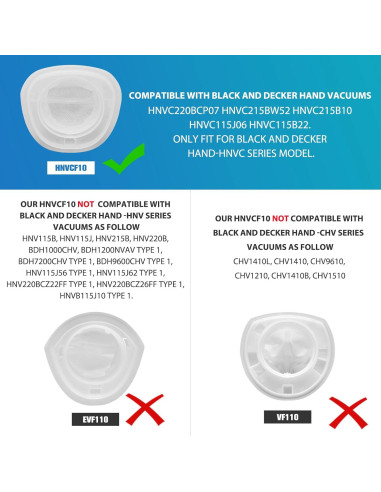 Filtro HNVCF10 LANROON para Aspiradoras Black and Decker - 6 Pzs