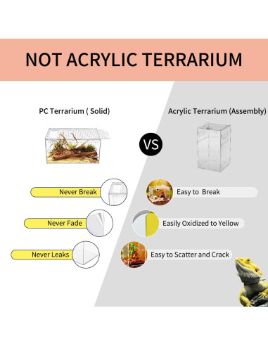 Recinto para Reptiles Reptile Growth 30.48x20.32x15.24 cm