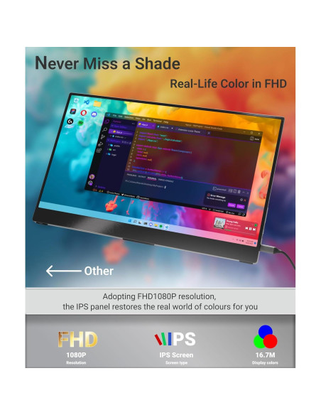 Monitor Portátil Ingnok 15.6" FHD 1080P USB-C Altavoces