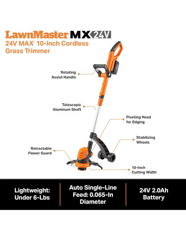 Cortadora de Hilo Inalámbrica LawnMaster CLGT2410S 24V 10"
