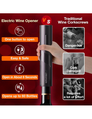 Abridor de Vino Eléctrico CREERJOY KB1, Cortador de Aluminio