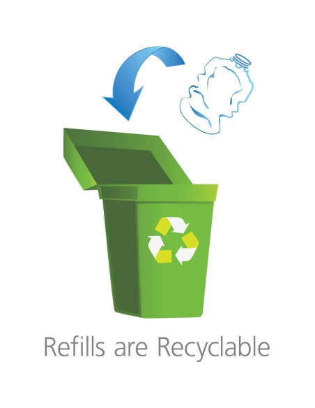 Limpiador de Manos GOJO Pro TDX 2000 mL Naranja - Paquete de 4