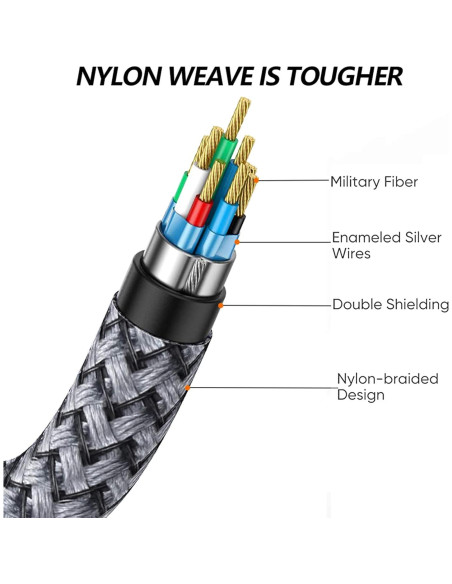 Cable Auxiliar Macho a Macho 3.5mm Tan QY 30cm Plata