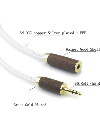 Adaptador de Audio 3.5mm Macho a 4.4mm Hembra NewFantasia