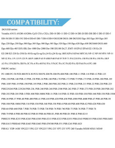 Adaptador de CA 12V 1.5A para Teclados Yamaha 3m 2