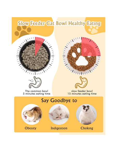 Cuenco Elevado para Gatos TinyQilin 12.7 cm Alimentación Lenta