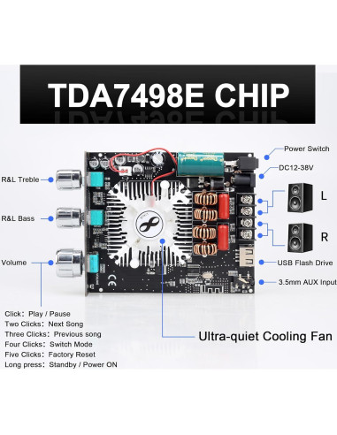 Amplificador Estéreo 160W+160W DAMGOO T160HS Bluetooth AUX