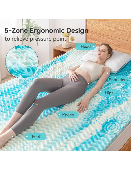 Colchón Acolchado AMICLIBER Queen 5 Zonas Espuma con Memoria