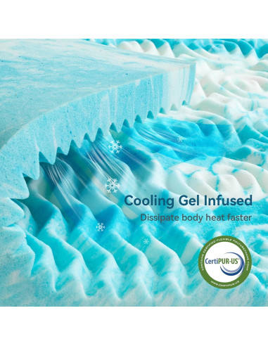 Colchón Acolchado AMICLIBER Queen 5 Zonas Espuma con Memoria