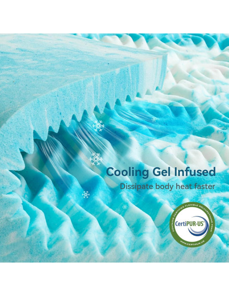 Colchón Acolchado AMICLIBER Queen 5 Zonas Espuma con Memoria