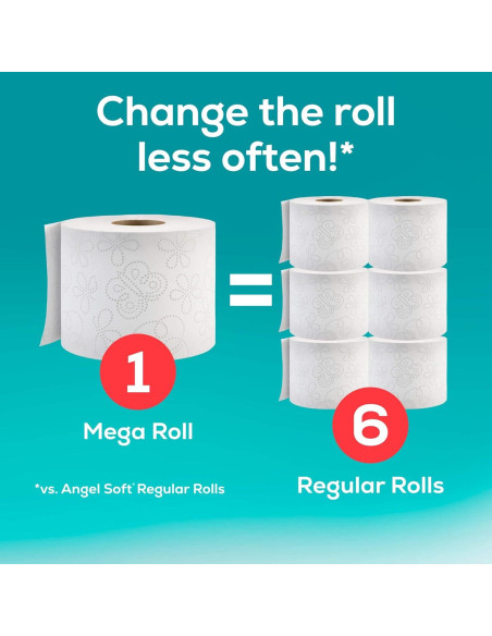 Papel Higiénico Angel Soft Súper Mega 6 Rollos 480 Hojas