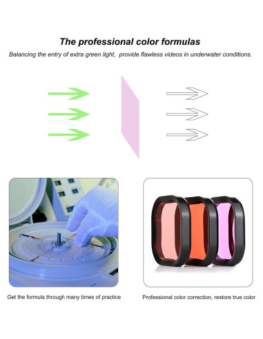 Funda Impermeable YALLSAME para GoPro Hero 9 10 11 12 13 60m