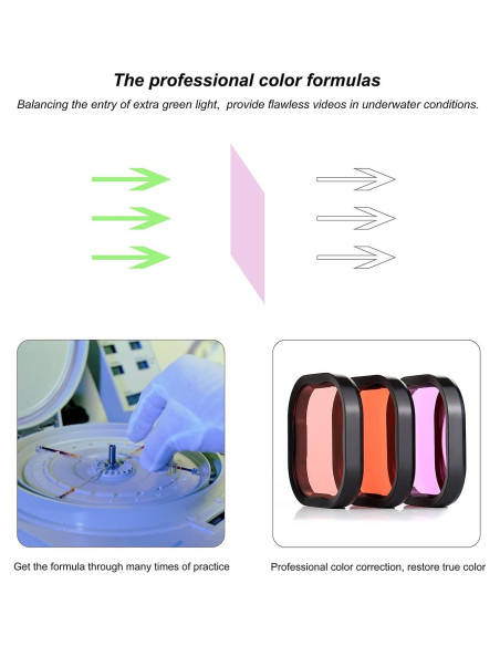 Funda Impermeable YALLSAME para GoPro Hero 9 10 11 12 13 60m