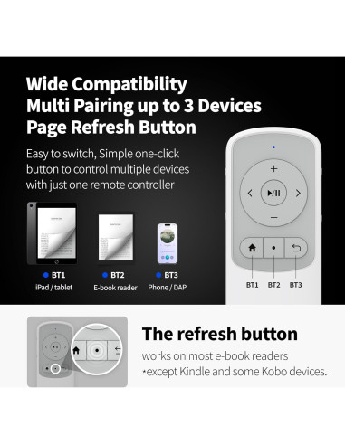 Control Remoto Pasador de Página Bluetooth MITER BTR02 para e-Readers