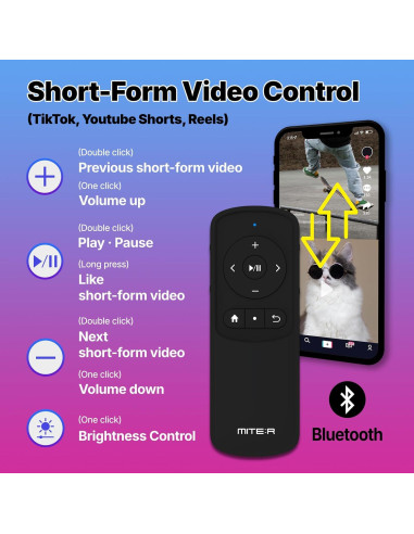 Control Remoto Pasador de Página Bluetooth MITER BTR02 para e-Readers