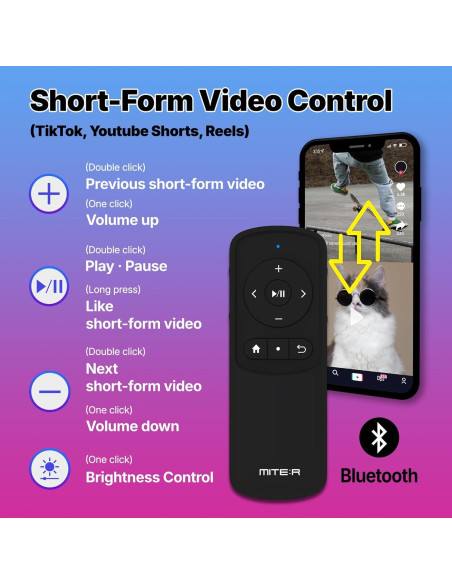 Control Remoto Pasador de Página Bluetooth MITER BTR02 para e-Readers