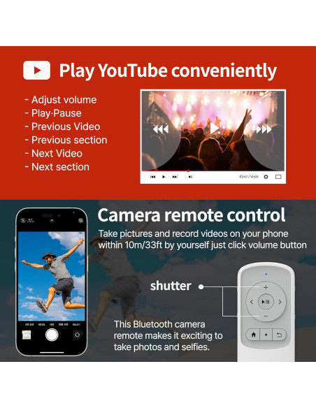 Control Remoto Pasador de Página Bluetooth MITER BTR02 para e-Readers