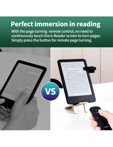 Control Remoto Pasador de Página Bluetooth MITER BTR02 para e-Readers