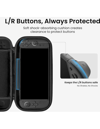 Funda Slim tomtoc para Nintendo Switch 2 2025, Protección Militar