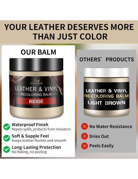 Bálsamo de Recoloración de Cuero Beige SHABEIBEI 305g