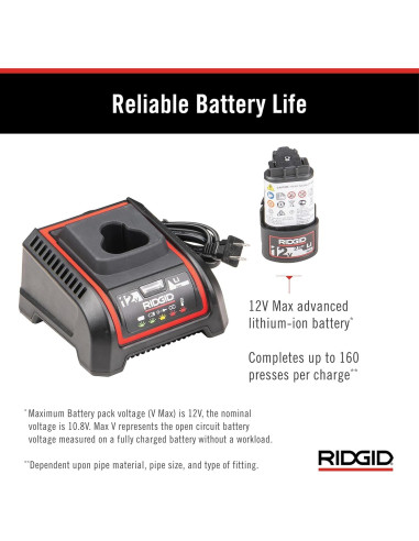 Mini Herramienta de Prensa RIDGID RP 115 con Batería 12V