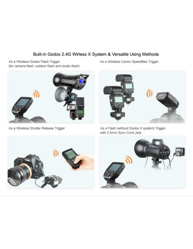 Godox XPro Disparador Inalámbrico TTL para Sony, 1/8000s