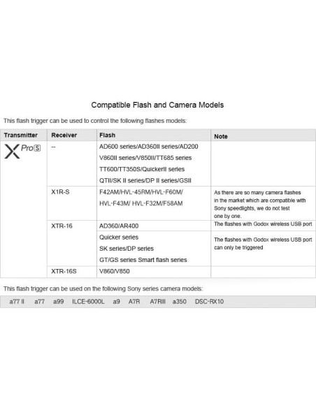 Godox XPro Disparador Inalámbrico TTL para Sony, 1/8000s