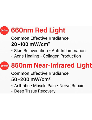 Medidor de Luz Fototerapia LED de Precisión de-power AH-Quantuv