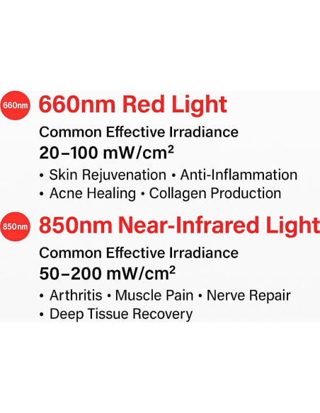 Medidor de Luz Fototerapia LED de Precisión de-power AH-Quantuv