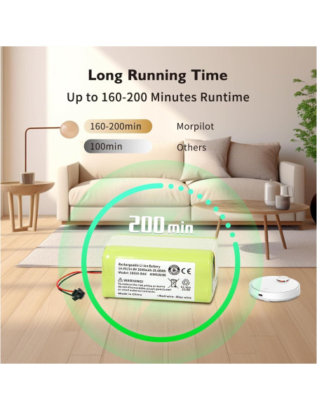 Batería de Reemplazo 14.4V 2600mAh para Aspiradoras Ecovacs y Eufy