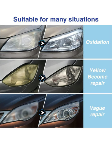 Kit de Reparación de Faros ROYWOO 200ml - Restauración y Pulido