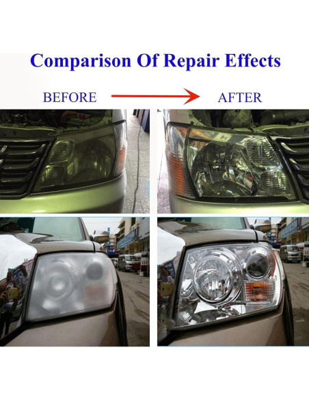 Kit de Reparación de Faros ROYWOO 200ml - Restauración y Pulido