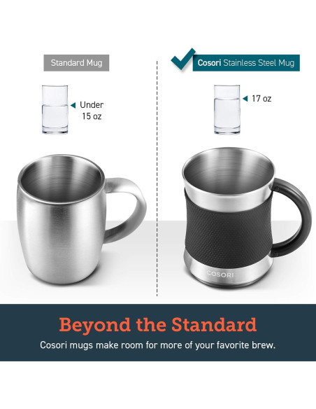 Juego de 2 Tazas de Café COSORI Acero Inoxidable 0.5 L