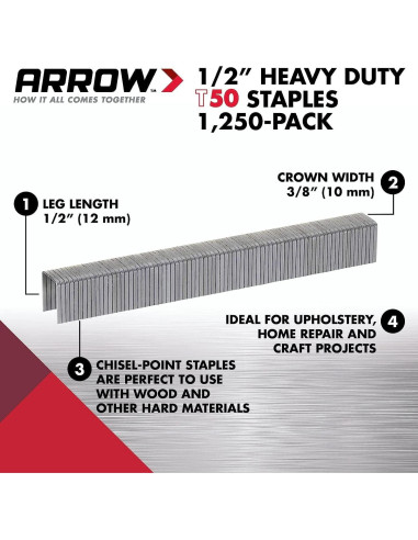 Grapas Arrow 508 T50 1/2" 1250 Unidades para Tapicería