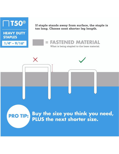 Grapas Arrow 508 T50 1/2" 1250 Unidades para Tapicería