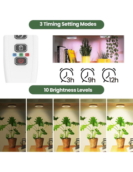 Luz de Crecimiento de Techo Mosthink 96 LEDs Espectro Completo