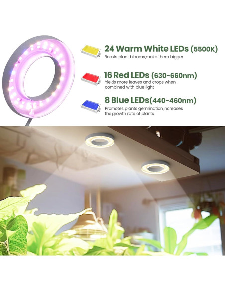 Luz de Crecimiento de Techo Mosthink 96 LEDs Espectro Completo