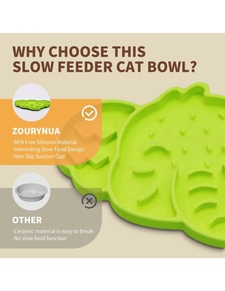 Tazón de Alimentación Lenta Silicona Gatos Verde 0.8 Taza