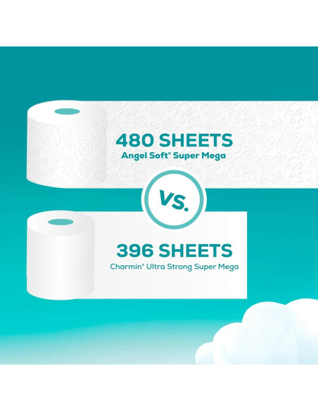 Papel Higiénico Angel Soft Súper Mega 6 Rollos 480 Hojas