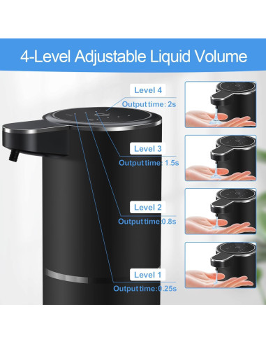 Dispensador Automático de Jabón Líquido Sylfu Negro 380ml