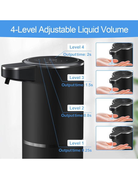 Dispensador Automático de Jabón Líquido Sylfu Negro 380ml