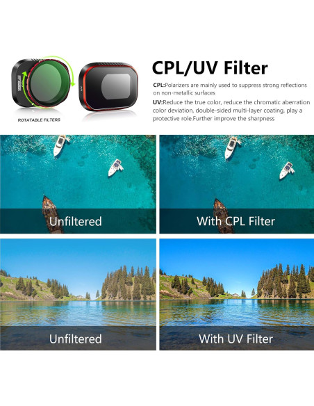 Filtros STARTRC para DJI Mini 4 Pro - Paquete de 6 ND8 ND16 ND32 UV CPL