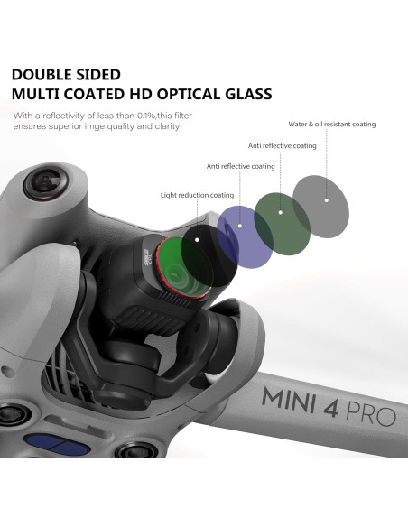 Filtros STARTRC para DJI Mini 4 Pro - Paquete de 6 ND8 ND16 ND32 UV CPL