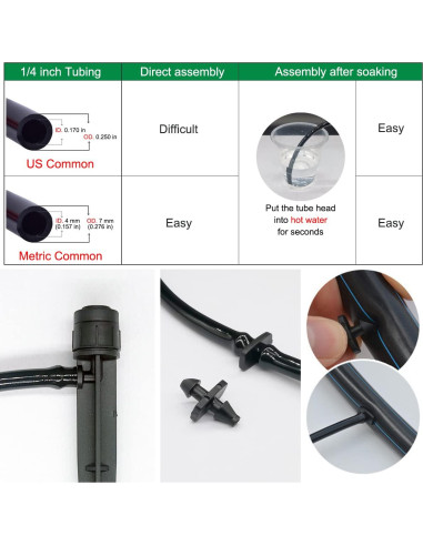 25 Emisores de Riego por Goteo Topiverse, Flujo Ajustable 0-75.7 LPH