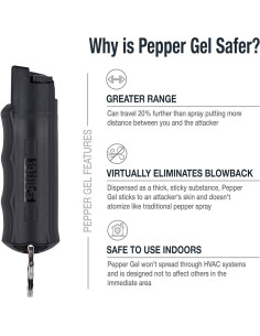 Gel de Pimienta SABRE Campus Safety con Llavero Rápido 15g 2